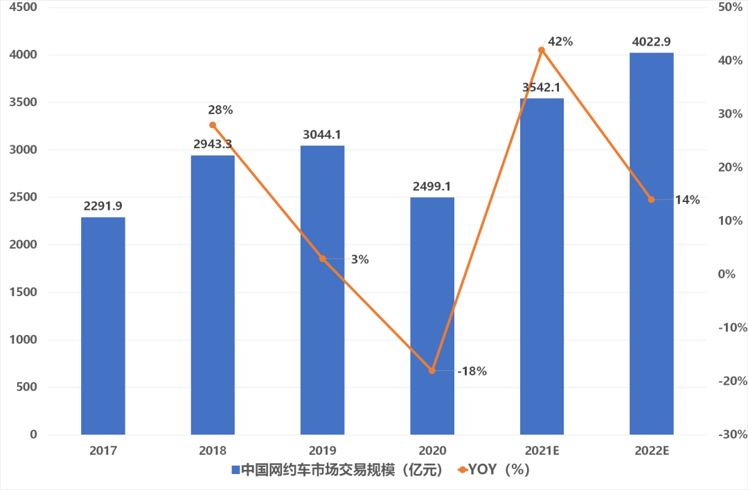 企业微信截图_7975a883-c08d-4219-b25e-b064f4594eb1.png