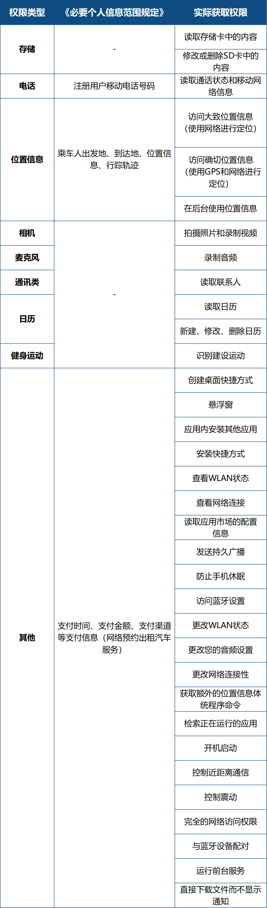 企业微信截图_2b9d73ce-b102-48e8-9f19-27b8099d6739.png