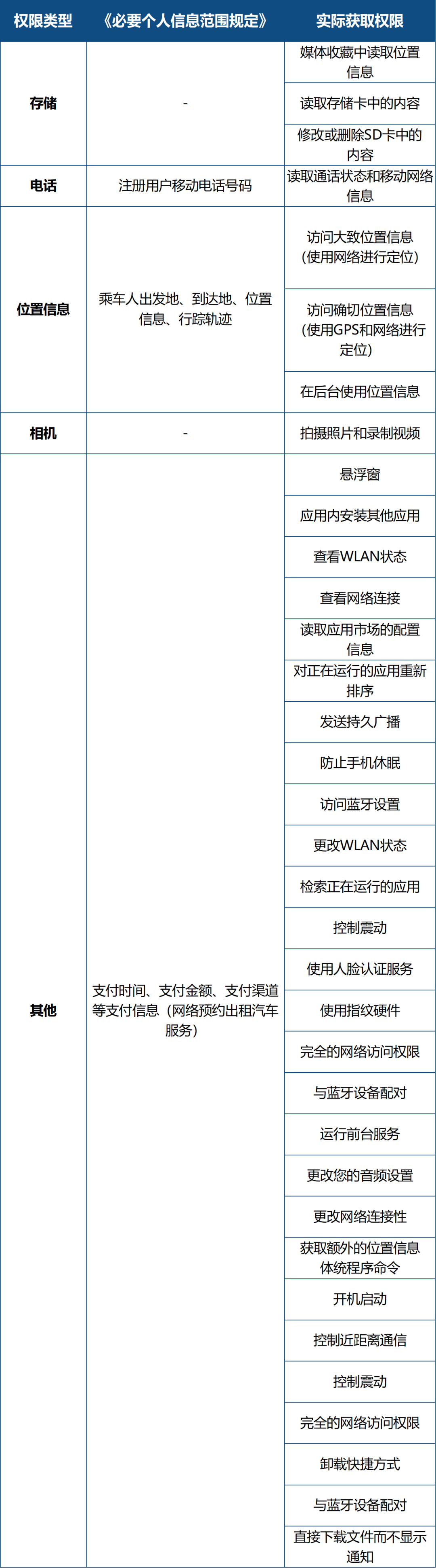 企业微信截图_a1e071c2-bf73-427f-89e7-10898516b7f7.png