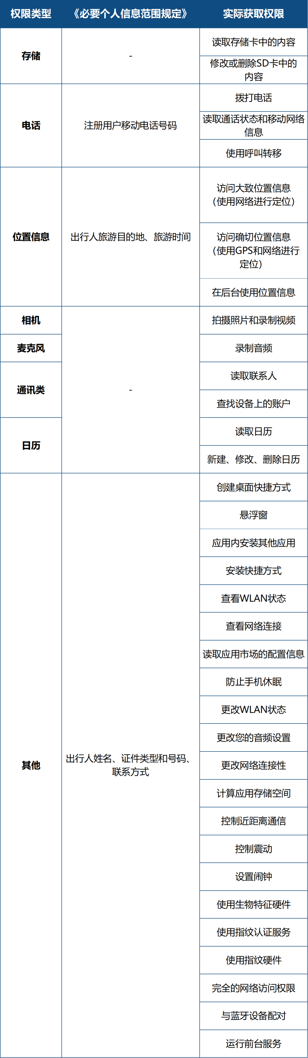 企业微信截图_0925b733-62aa-4650-a820-099e3b4b666b.png