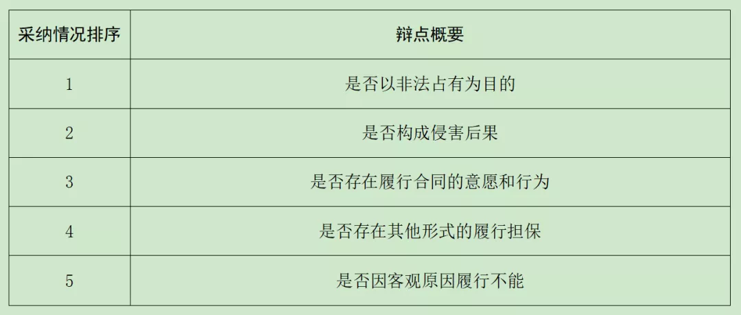 企业微信截图_3af05846-c244-48a3-95a5-e1b3686d19cf.png