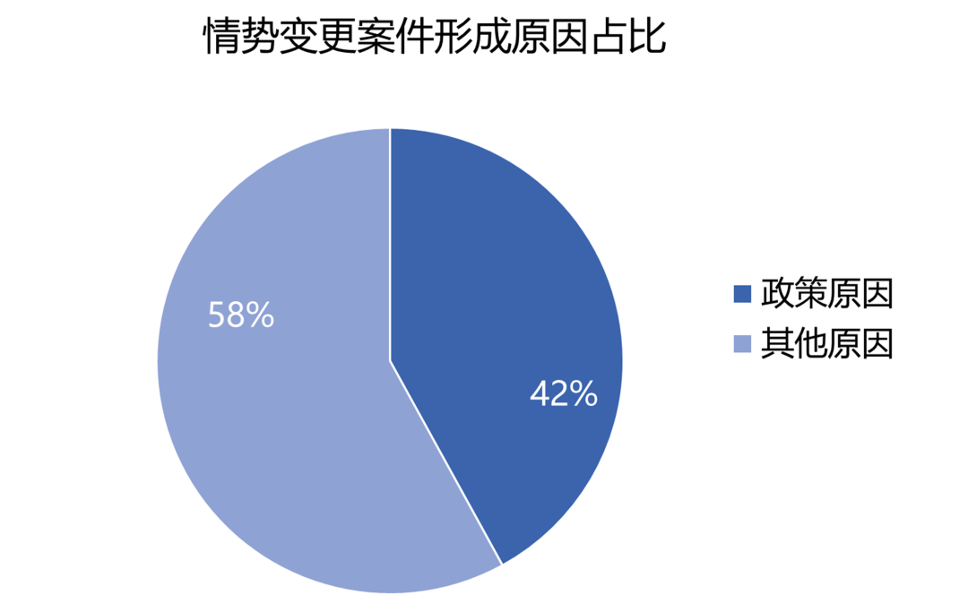 企业微信截图_677af8b3-7805-42c1-b2e0-361b5c7ef079.png