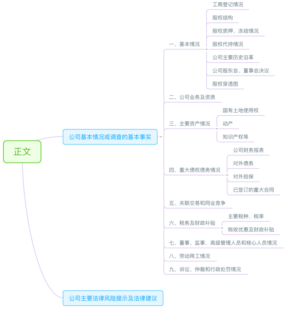 企业微信截图_88783da3-1ded-478f-a147-70f9df71ca1f.png