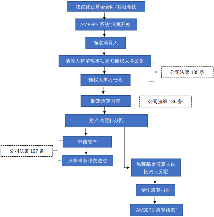 企业微信截图_0a29f8b8-b456-4001-9110-d6f49cd5cb16.png