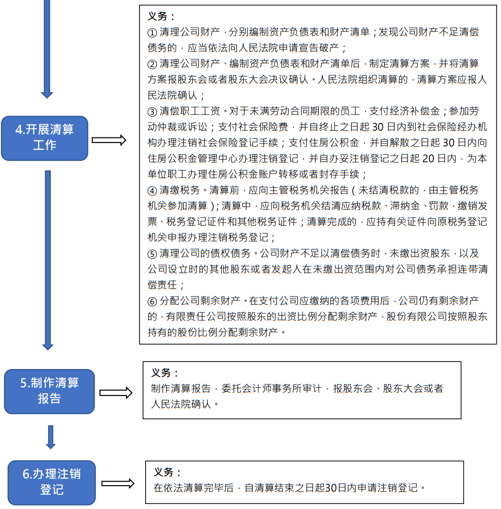 企业微信截图_bc8f11de-1d7c-4888-8233-708d97bd2db4.png